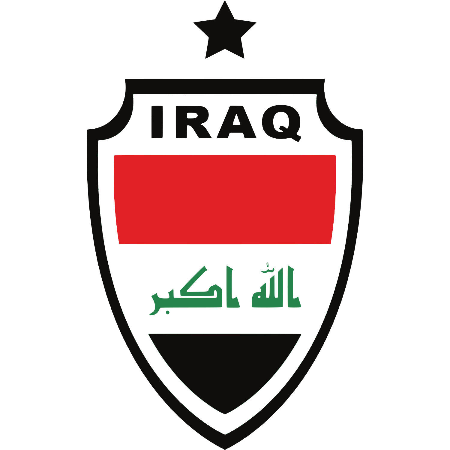 IRQ
