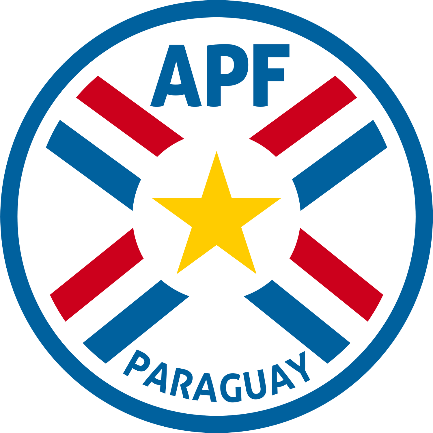 PAR