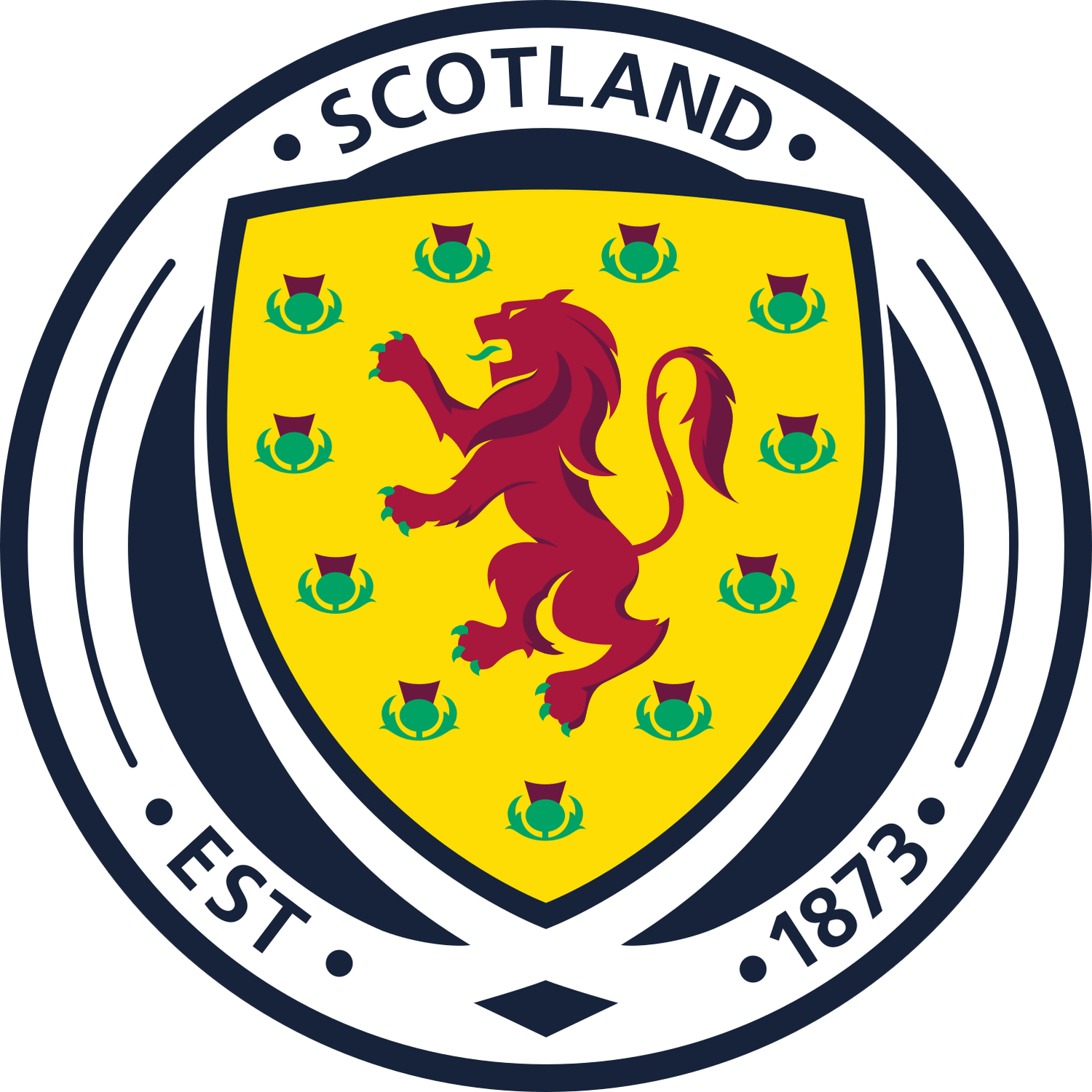 SCO