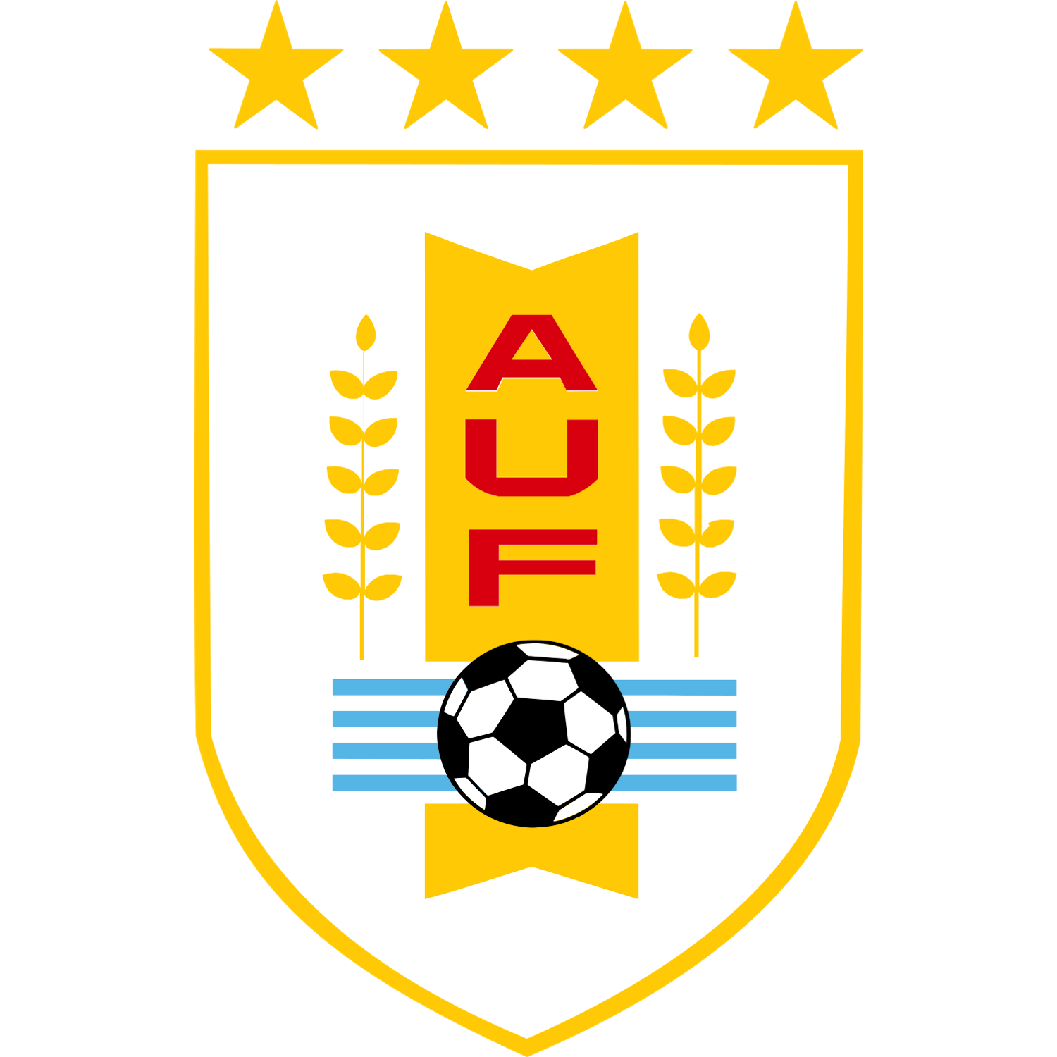 URU