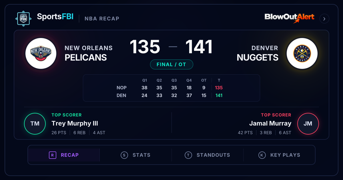 Denver Nuggets rally from 19 down, top New Orleans Pelicans in OT ...
