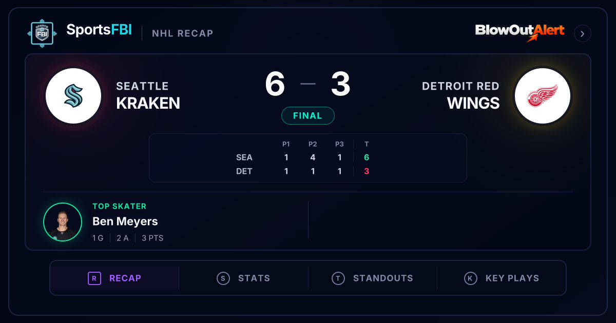 Seattle Kraken vs Detroit Red Wings Recap | SportsFBI